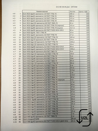 Неликвиды Метизов Москва - изображение 1